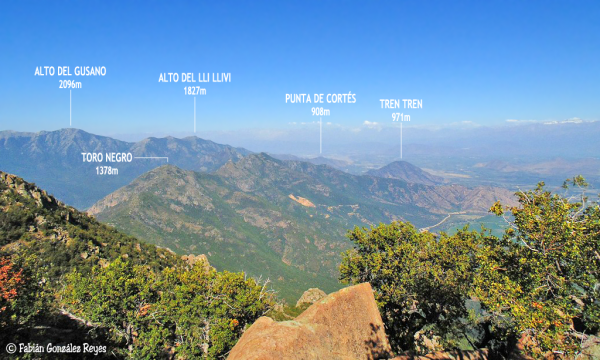 Rinconada de Los Bronces