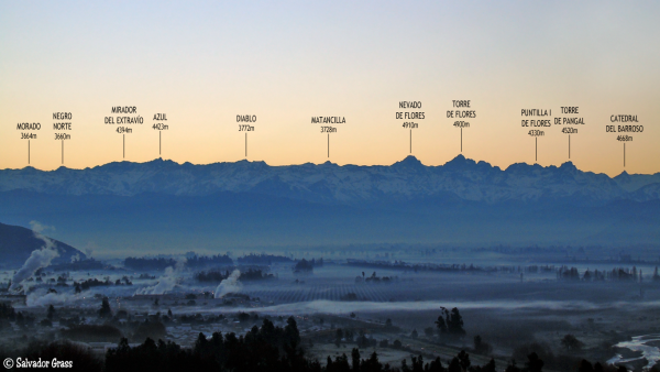 Cordillera de Machalí