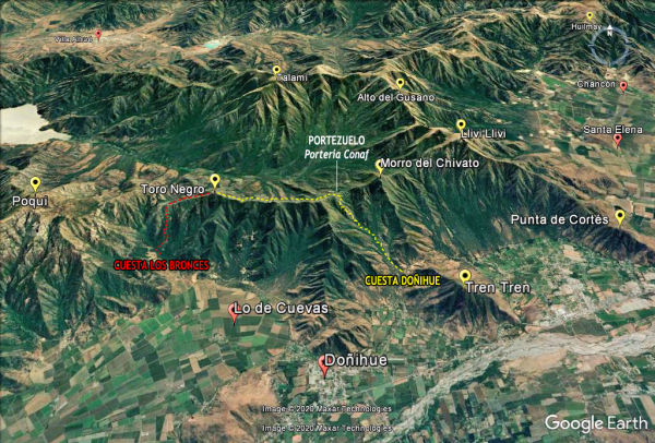 Cordón de Potrerillos