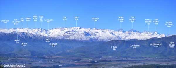 Cordillera de Machalí