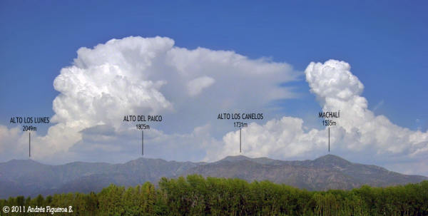 Precordillera de Machalí