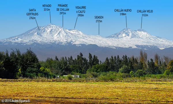 Complejo volcánico Nevados de Chillán