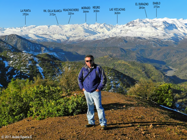 Cajón del río Coya