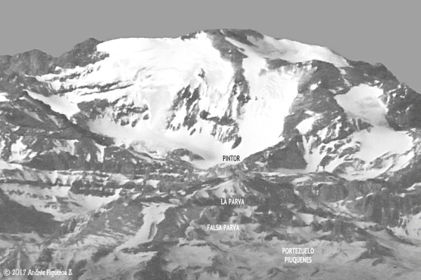 Cerro La Parva, a la distancia