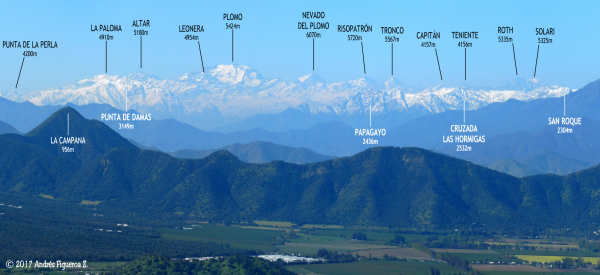 Cordillera de Santiago