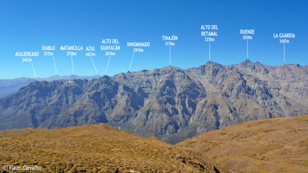 Cordón de Manantiales