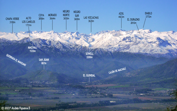 Montañas de El Teniente