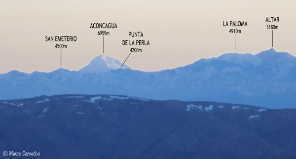 La Perla a la distancia