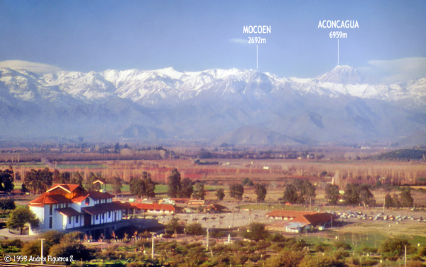 Mocoen y Aconcagua