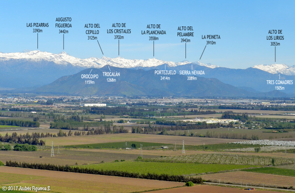 Sierra de los Punzones