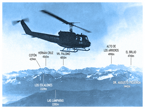 Cerro de Los Escalones