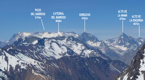 Catedral a la distancia