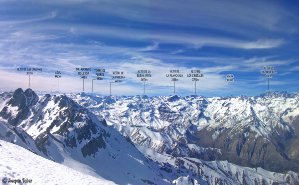 Cajón del río Clarillo