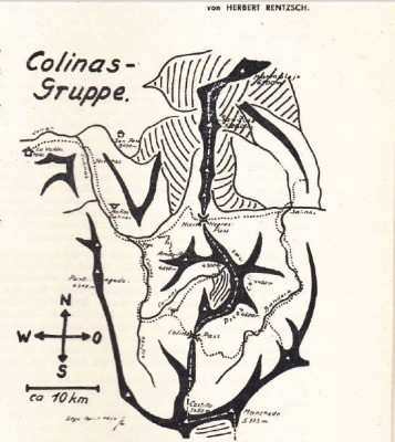 Esquema del Grupo Colina