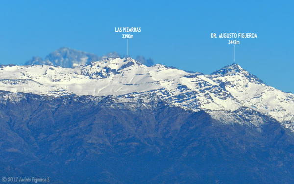 Flanco noroccidental