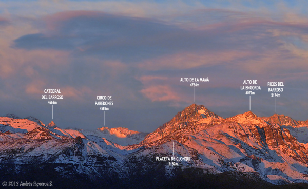 Sierra de los Paredones