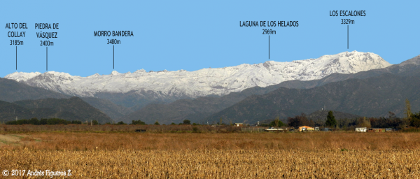 Cerro de Los Escalones