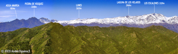 Sierra de los Punzones