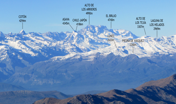 Cajón de Los Cipreses