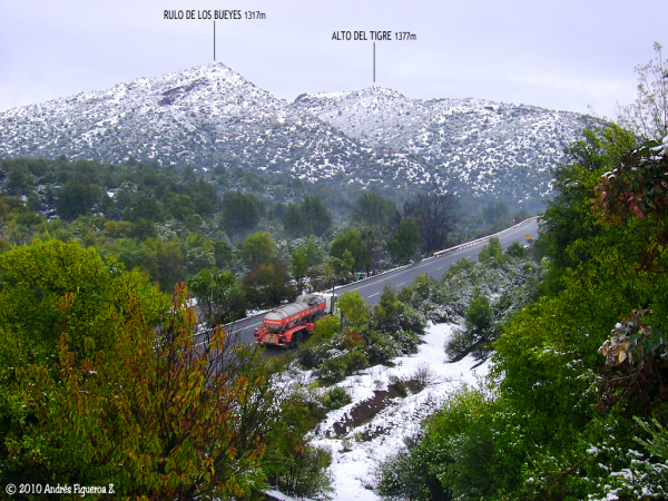 Alto del Tigre