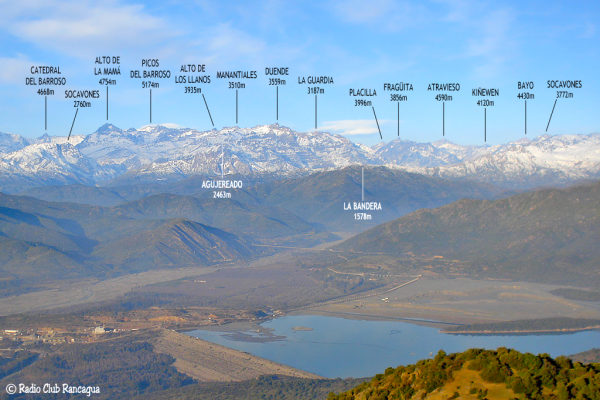 Cajón del Cachapoal