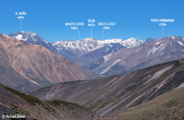 Caldera Las Lágrimas