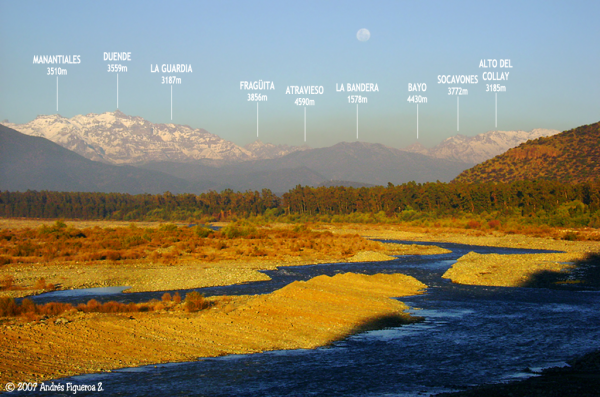 Siete Puentes, río Cachapoal