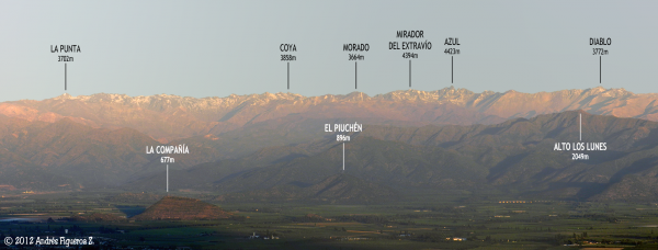 Cordón del Extravío