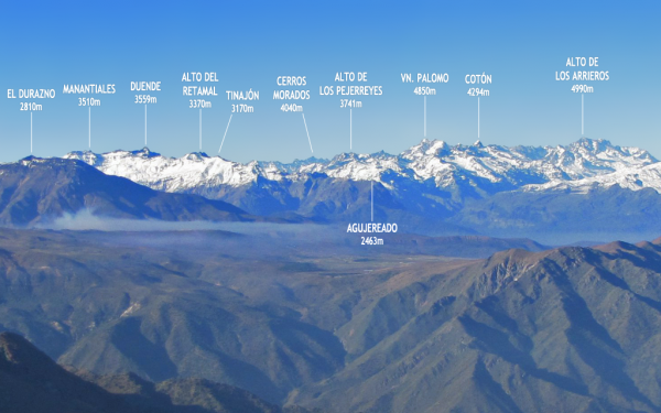 Cordón de Manantiales