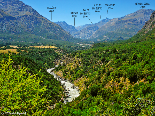 Cajón del Cachapoal