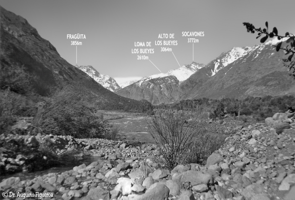 Cajón del Cachapoal