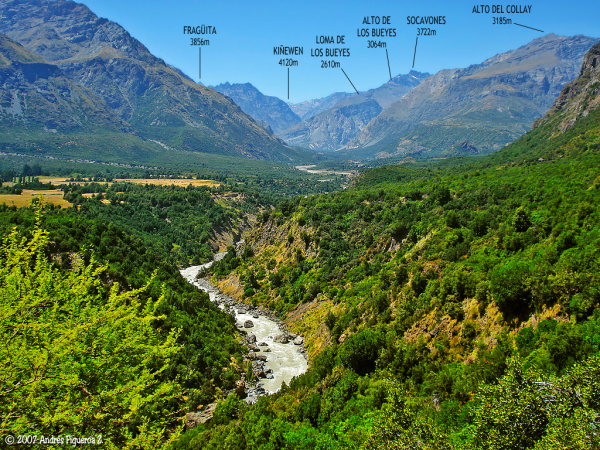 Valle del río Cachapoal