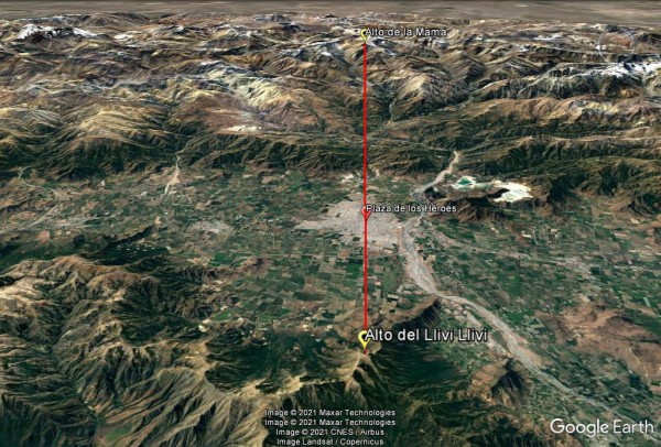 Eje visual entre el Llivi Llivi y el Alto de la Mamá
