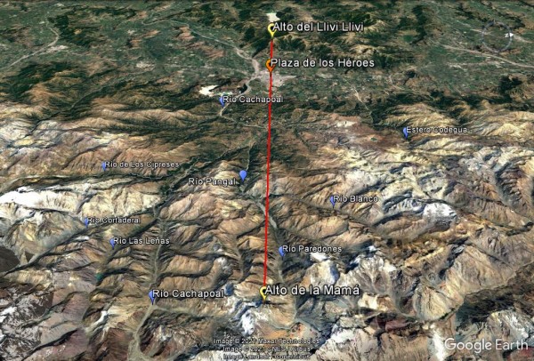 Eje visual entre el Llivi Llivi y el Alto de la Mamá