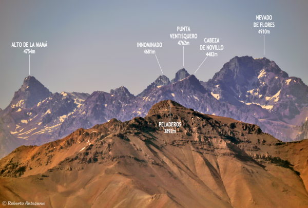 Cabeza de Novillo a la distancia