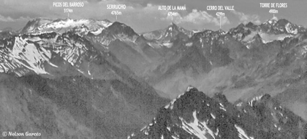 Cuenca sur del Maipo