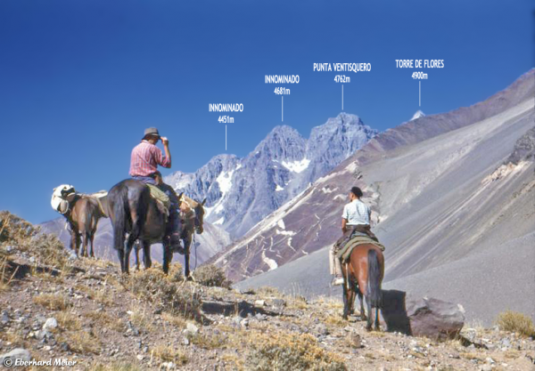 Entrada del río Blanco