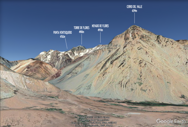 Entrada del río Blanco