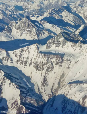 Foto aérea