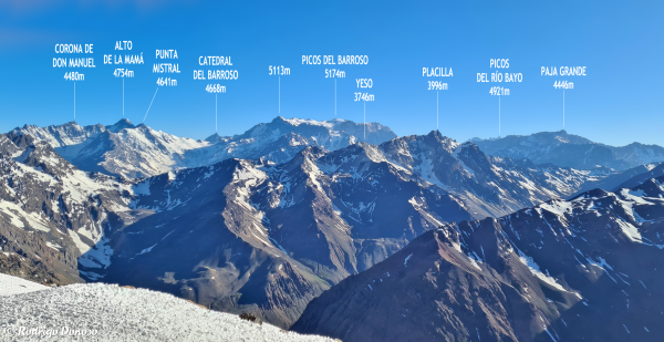 Vertiente suroccidental