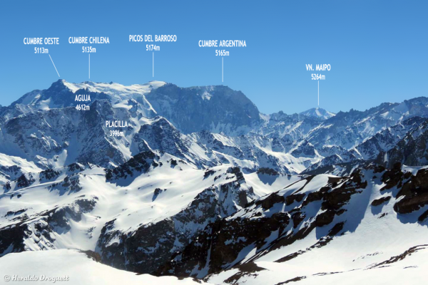 Flanco suroccidental