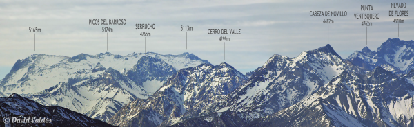 Cuenca del Maipo