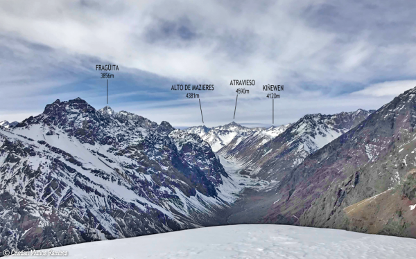 Cajón de Las Leñas