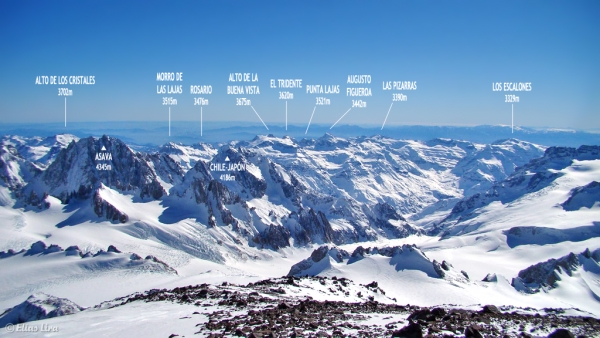 Cuenca del río de Los Cipreses