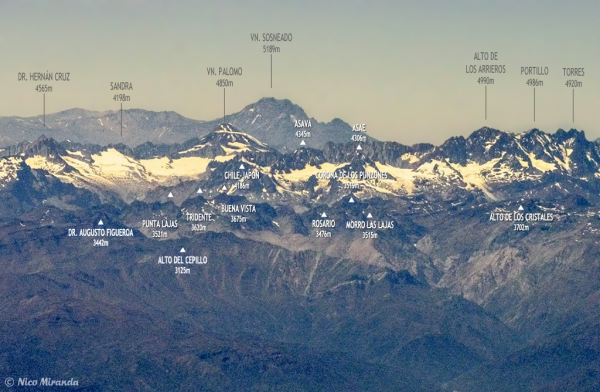 Sierra de los Punzones