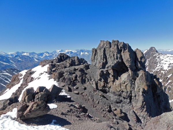 Zona de la cumbre