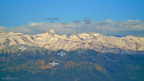 Sierra de los Punzones