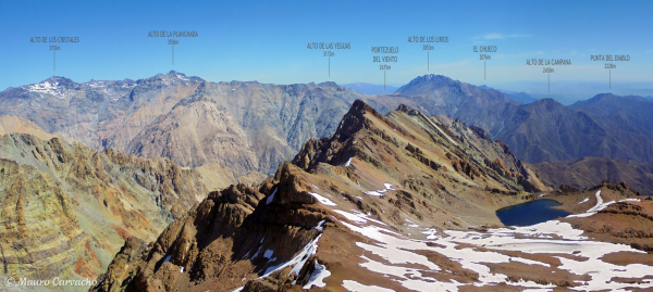 Cordón Los Peñascos