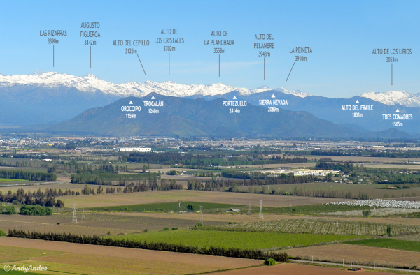 Sierra de los Punzones