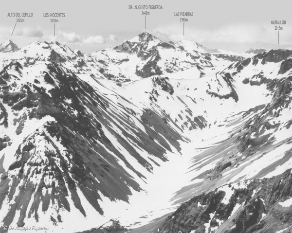 Cajón de la Mina Rosario